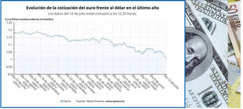 Ruptura del consenso