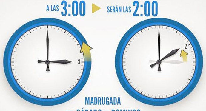 Cambio de hora del sábado al domingo, a partir de ahora anochecerá antes 