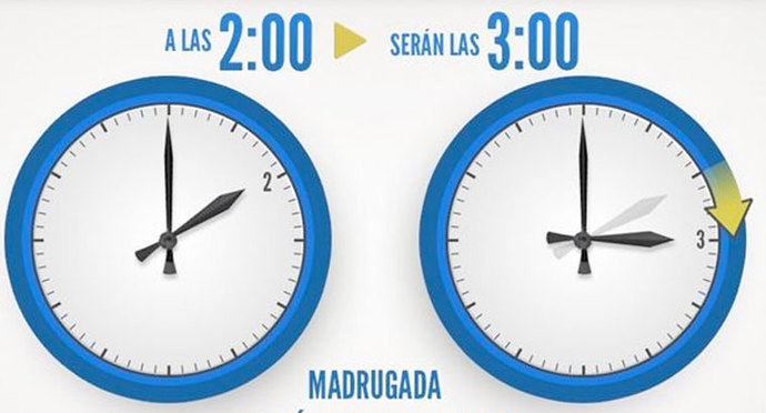 Cambio de hora `malo´: Este fin de semana dormiremos 1 hora menos