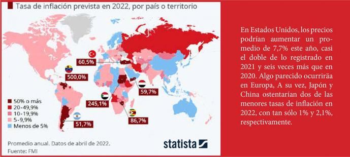 La inflación el enemigo número uno del mundo