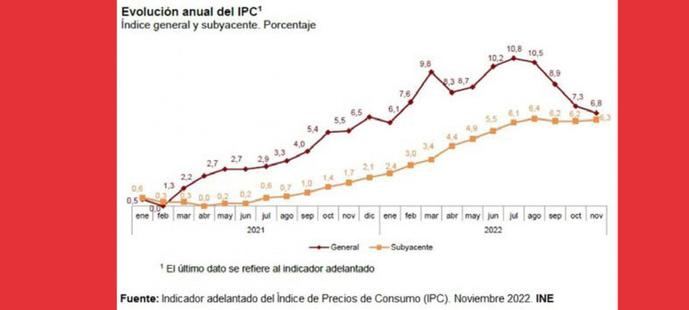 Una crisis de paso lento