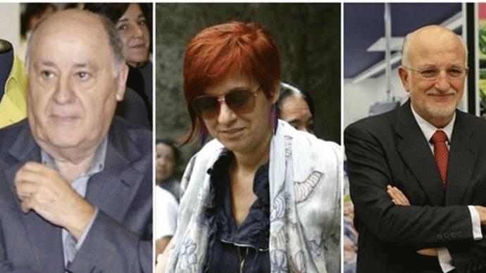 Ortega, su hija y Roig acumulan la misma riqueza que 14,2 millones de españoles